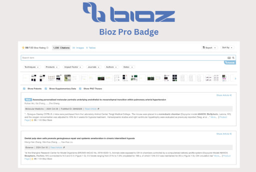 BioSpherix Boosts Product Visibility and Sales Conversion With Bioz Badges and a Bioz Content Hub