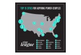 Top 15 Cities for Aspiring Power Couples