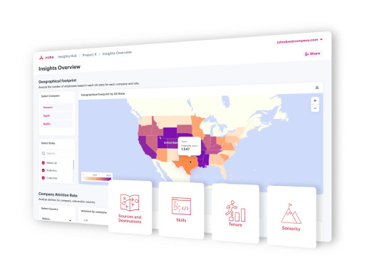 Aura Intelligence Becomes an Independent Powerhouse  in Workforce Analytics After Successful Incubation by Bain & Company’s Founder’s Studio