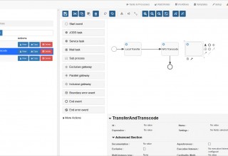 JOBS Workflow Management