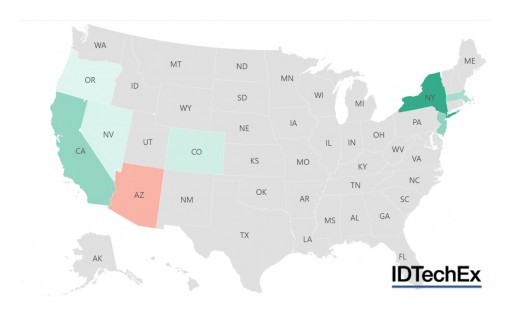 A Remarkable Year for Stationary Energy Storage, Says IDTechEx Research