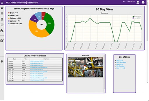 MDT Software Releases the 'Next Generation' of AutoSave With a Decision Support Portal