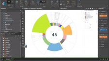 Create Custom Visualizations