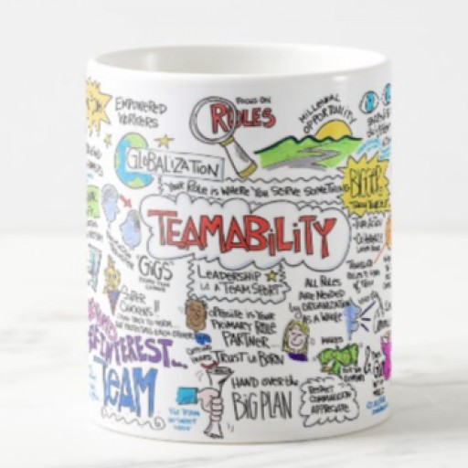 Teamability® Online Store: Unique Products Tied to Team Culture and Meaningful Work