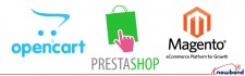 Knowband Plugins Bring Cheers for Magento, PrestaShop and OpenCart Stores