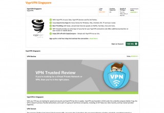 VyprVPN