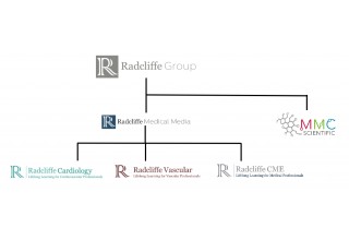 New Radcliffe Group Ltd corporate structure.