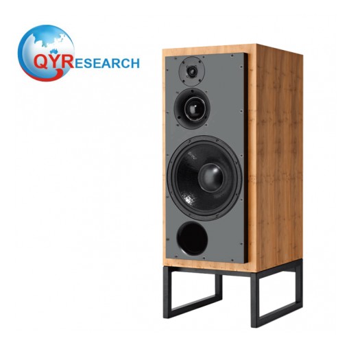 Current Market Scenario of Loudspeakers Market: QY Research Latest Report