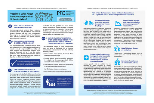 Physicians for Informed Consent Updates Its Information Statement About Vaccines and Immunocompromised Schoolchildren, Includes Data on COVID-19 Vaccines