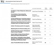 WSJ Bestseller List