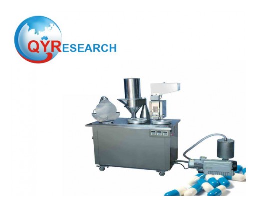 Capsule Filler Machine Market Share 2019 - 2025: QY Research