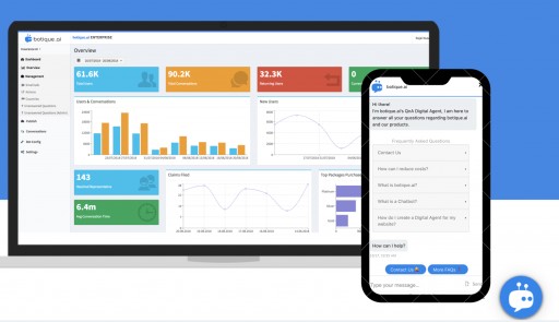 botique.ai Launches the First AI Powered Digital Agent 'Chatbot' Platform for Small and Medium Businesses (SMBs)