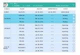 ChARM Health - Pediatric Vaccination Chart