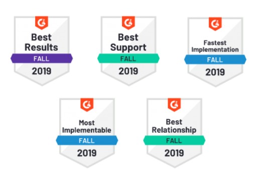 Invoiced Tops Accounts Receivable Automation Software Category on G2