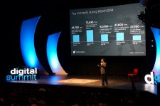 Digital Summit at Ellie Caulkins Opera House