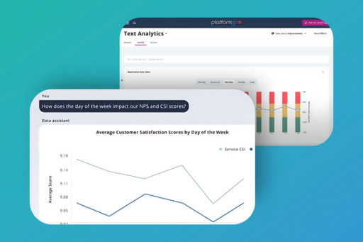 Platform One Releasing Cutting-Edge AI Developments for CX Practitioners