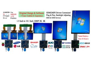 Plug & Play HDMI to MIPI Driver Boards