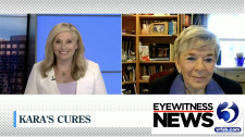 Kara's Cure Show with host  Kara Sundlun