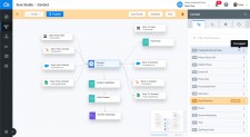 Syncari Real-time Data Pipelines