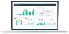 The DashThis Digital Dashboard Creator