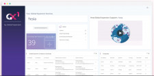 The GX One dashboard