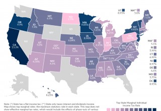 State Income Tax 2018