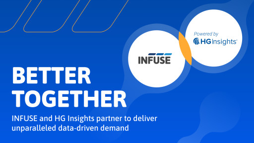 INFUSE Partners With HG Insights to Elevate Demand Generation With Advanced Technology Intelligence