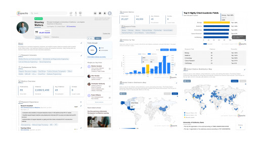 Impactio Introduces New Networking Experience for Scholars to Celebrate Hitting 10,000 Users Milestone in 10 Months