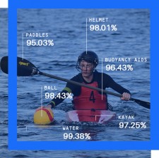 HOW CAN OBJECT DETECTION WITH AI-ENABLED IMAGE ANALYTICS SOLVE THE CHALLENGES OF THE MANUFACTURING INDUSTRY?