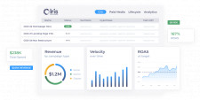 Iris by Cro Metrics