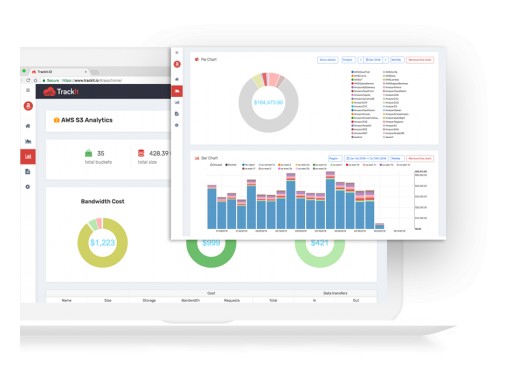TrackIt is Officially an Amazon AWS Advanced Technology Partner