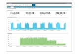 Cloud Monitoring of Ingress Chart