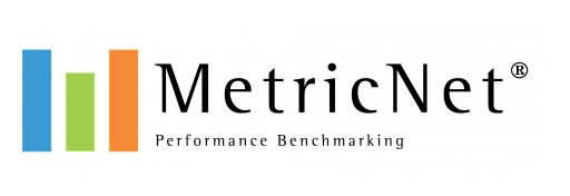 MetricNet Delivers Presentation on Contact Center Benchmarking at ICMI's Contact Center Demo 2017