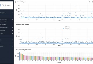 Asset Management Using Webalo and GE Power Solutions