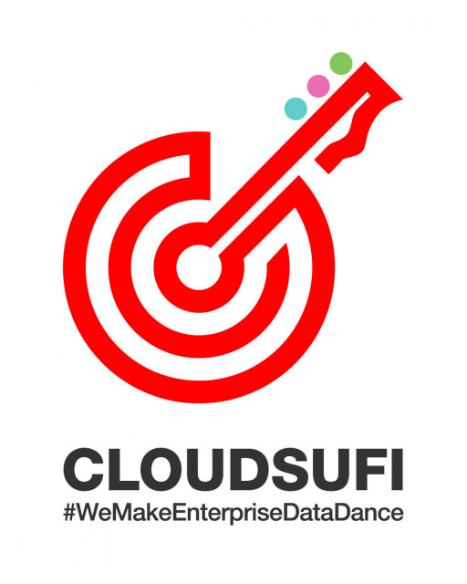 CLOUDSUFI Reports Unprecedented Growth Amidst Global Shutdown