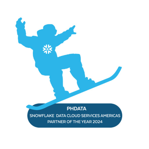 phData Named Snowflake Data Cloud Services Americas Partner of the Year 2024