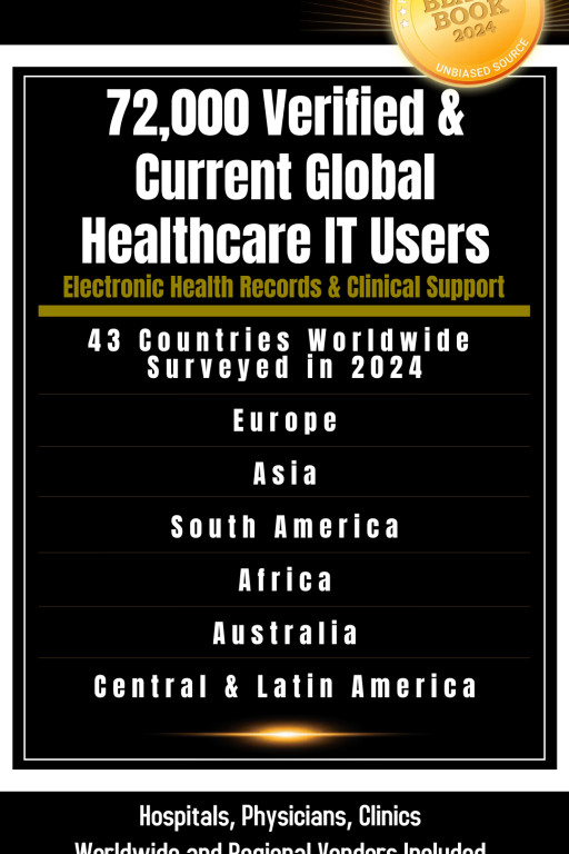 Latin America’s Healthcare IT Market Surges: Black Book Highlights $10.2 Billion Growth Opportunity and Top Consulting Firms Leading Digital Transformation