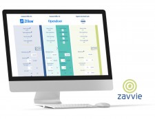 zavvie Offer Optimizer