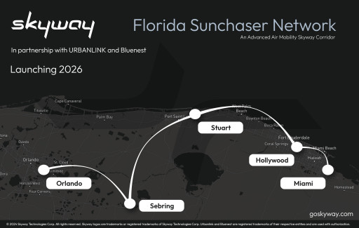 Skyway, in Collaboration With Bluenest by Globalvia and UrbanLink, Partner to Build Advanced Air Mobility Vertiport Network Across South and Central Florida