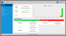 CipherDriveOne Kryptr Management Console