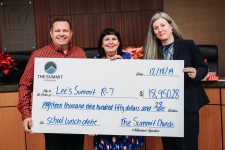 LSR7-Check Presentation