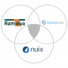 Rampiva and George Jon Partnership Announcement