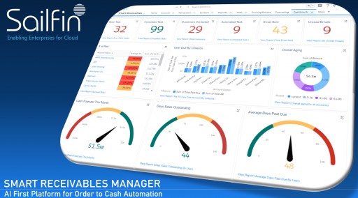 Sailfin Launches AI-Powered Accounts Receivable Platform Called Smart Receivables Manager for F&A, OTC & Treasury Professionals