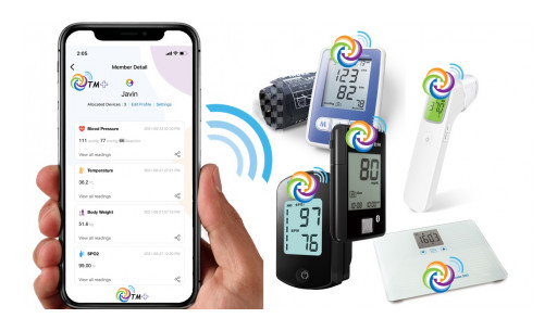 myHealth Sentinel Announces Kickstarter Launch of TM+ Telehealth, the First Such Service for Family Caregivers for Remote Monitoring of 6