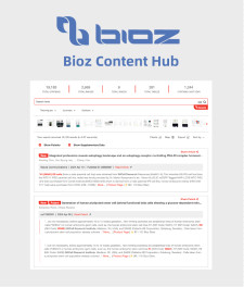 Bioz Content Hub