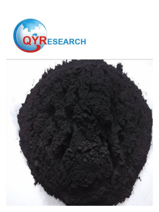 Boron Carbide (CAS 12069-32-8) Market Overview 2019-2025: QY Research