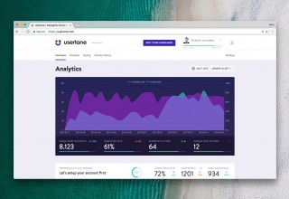 Userlane Analytics