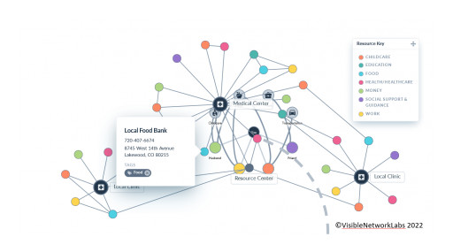 Digitunity Survey Seeks to Understand How Organizations Work Together to Advance Digital Equity in San Diego