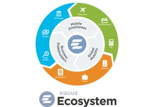 Equus Ecosystem