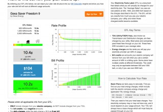 Texas Electricity Rate Analyzer